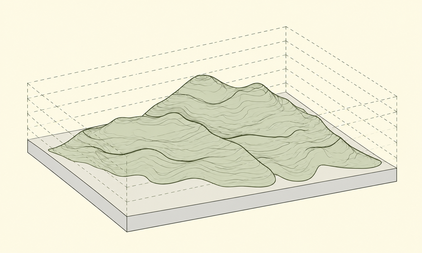 Topographic terrain map